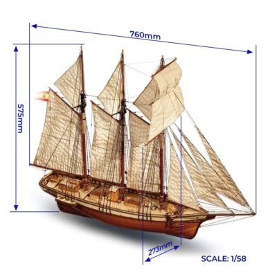 Model lodi Esmeralda
