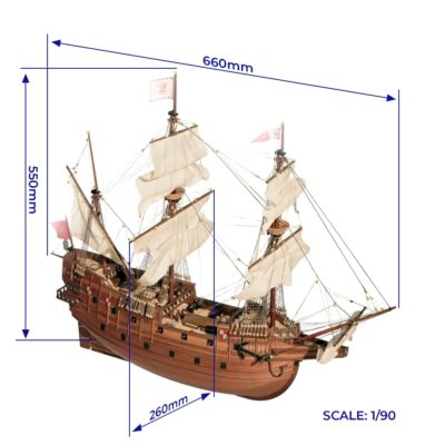 Model lodi San Martín