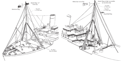 Model lodi 1/350 Titanic Deluxe