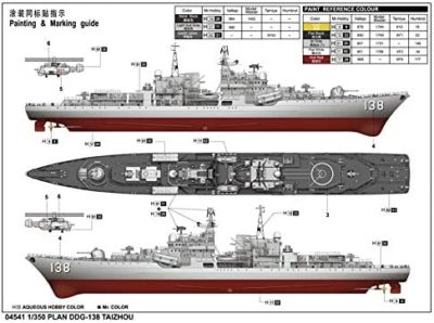 Model lodi Chinese Navy DDG 138 TAIZHOU