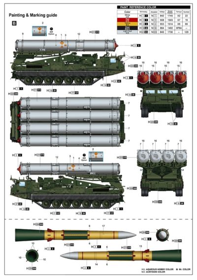 Model vojenskeho vozidla Russian S-300V 9A85 SAM