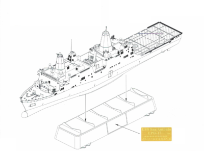 Model lodi USS San Antonio (LPD-17)