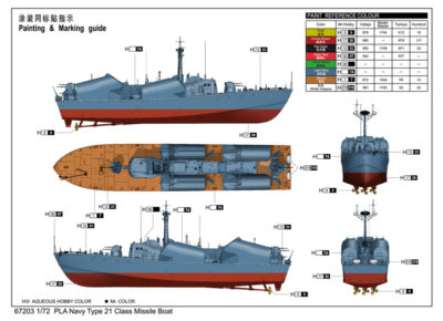 Model lodi 1/72 PLA Navy Type 21