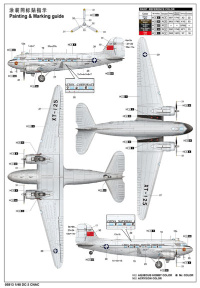 Model letounu DC-3 CNAC