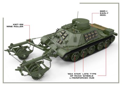 Model tanku BMR-1 EARLY MOD. WITH KMT-5M