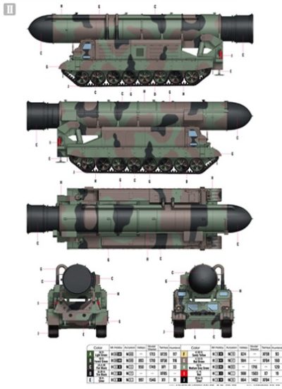 Model vojenskeho vozidla DPRK Pukguksong-2