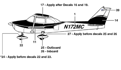 Model letounu 1:48 Cessna 172 tripod landing gear