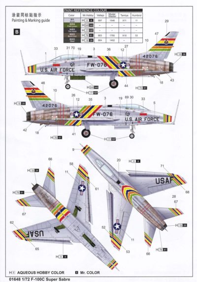 Model letiunu F-100F Super Sabre