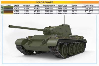 Model tanku T-44 Interior Kit