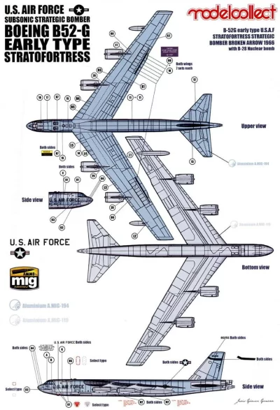 Plastikový model letounu Boeing B-52 Stratofortress 1:72
