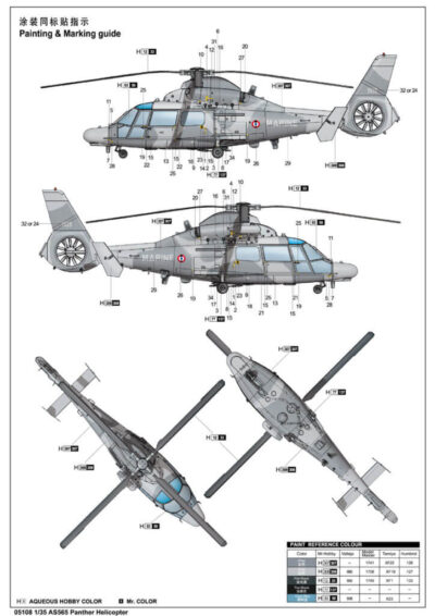 Plastikový model vrtulniku Eurocopter AS565 Panther [1:35]